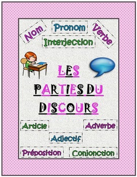 Preview of FRENCH Parts of Speech Posters - Parties du discours (Affiches)