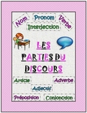 FRENCH Parts of Speech Posters - Parties du discours (Affiches)