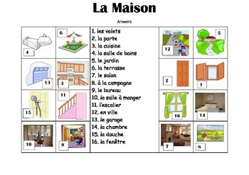 FRENCH - Picture Match - La Maison (house) by resources4mfl | TpT