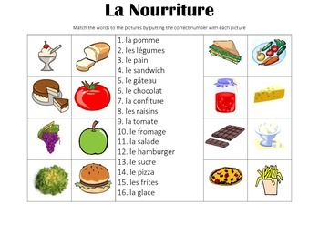 FRENCH - Picture Match - La Nourriture (Food) by resources4mfl | TpT