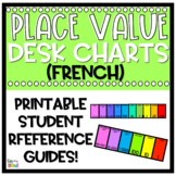 FRENCH Place Value Desk Charts Student Math Resource