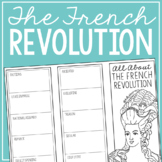 FRENCH REVOLUTION World History Research Project | Vocabul