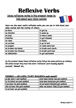 French Reflexive Verbs Exercises
