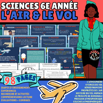 Preview of FRENCH SCIENCE 6 | AIR ET VOL | FLIGHT | FULL UNIT | NO PREP | FRANÇAIS