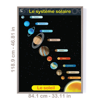 Preview of FRENCH "Solar system" Vocabulary Large Posters (Le Système Solaire).