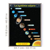 FRENCH "Solar system" Vocabulary Large Posters (Le Système