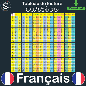 Preview of FRENCH Syllabic Reading Poster Puzzle: Tableau de lecture CURSIVE -24 Files (A4)