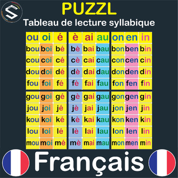Preview of FRENCH Syllabic Reading Puzzled Poster: Tableau de lecture | SCRIPT-24 Pages