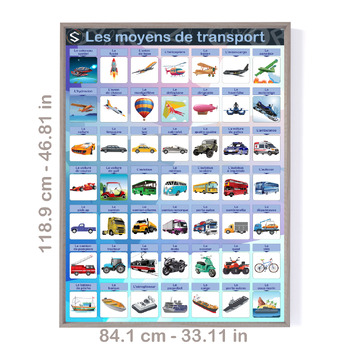 Preview of FRENCH "Transport" Vocabulary Large wall Posters (Les moyens de Transport).
