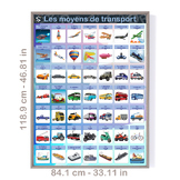 FRENCH "Transport" Vocabulary Large wall Posters (Les moye