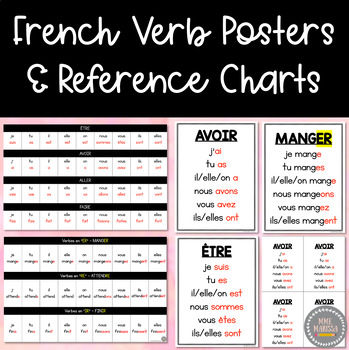 Preview of FRENCH Verb posters & reference charts