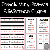 FRENCH Verb posters & reference charts
