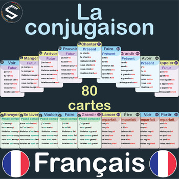 Preview of FRENCH Verbs Cards, La Conjugaison de 20 verbes en 4 temps - 80 Flashcards