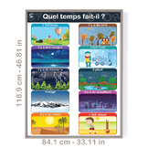 FRENCH Weather Large Posters (Quel temps fait-il ?) - For 