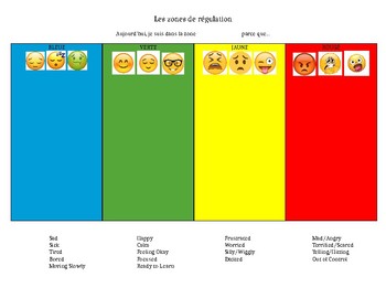 Preview of FRENCH Zones of Regulation COLOUR Sign-in