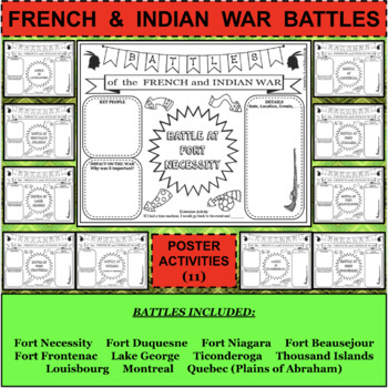 Preview of FRENCH and INDIAN WAR BATTLES Poster Research Activities