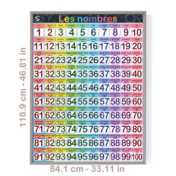 Preview of Les nombres | FRENCH Numbers 01 to 100 Numbers Large Posters.