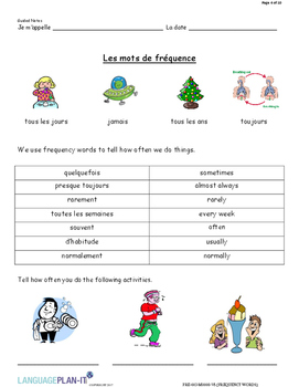 French frequency words