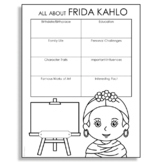 FRIDA KAHLO Research Project Poster | Art History Activity