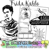 Frida Kahlo, Women's History, Biography, Timeline, Sketchn