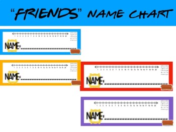 Preview of FRIENDS TV SHOW INSPIRED CLASSROOM DECOR | NAME TAG FOR DESK
