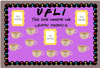 Preview of "FRIENDS" Themed Bulletin Board- UFLI/Reading- The One Where We Learn Phonics