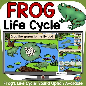 Preview of FROG LIFE CYCLE BOOM DIGITAL CARDS: GOOGLE CLASSROOM DISTANCE LEARNING