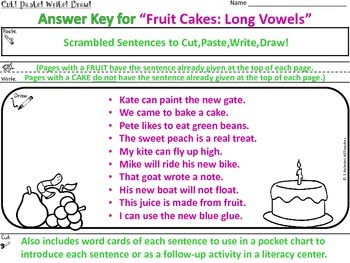 10 Lines on Cake in English||Short Essay on Cake|| - YouTube