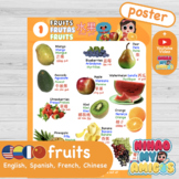 FRUITS Poster in SPANISH, ENGLISH, FRENCH, CHINESE. Ep 1
