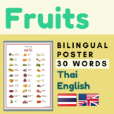 FRUITS Thai English vocabulary