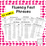 Fluency Fast Phrases