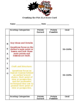 Preview of FSA ELA Scorecard- Effective Data Chats for all Grade Levels!