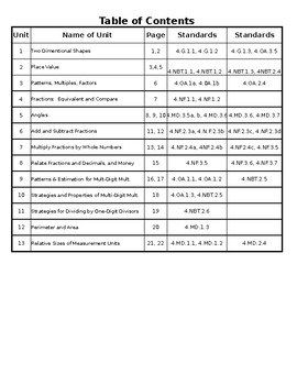 Preview of FSA Fourth Grade Common Core Math Practice Test