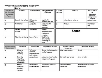 informative essay rubric fsa