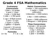 FSA Math Reference Posters