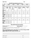 FSA ELA Retakes Score Sheet (11-12th Grade)