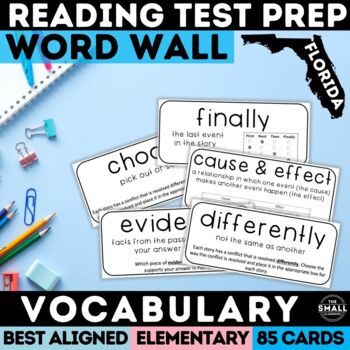 Preview of Reading Word Wall card with Test Prep Vocabulary & Question Stems