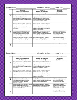 informative essay rubric fsa