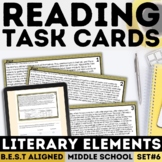 Literary Elements Worksheets Story Plot Element Passages &