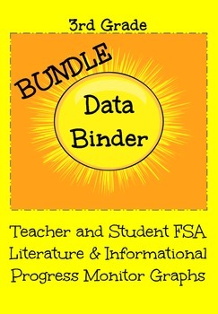 Preview of FSA Teacher & Student Progress Monitor Graphs BUNDLE