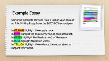 how to write an informative essay fsa