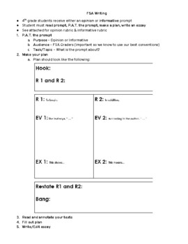 FSA 10-point Scale Text-Based Essay Writing Rubric