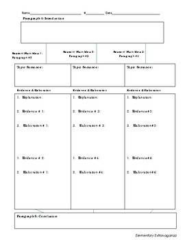 fsa essay planning sheet