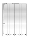 FSF,PSF, NWF, TRC Student Data Graphs