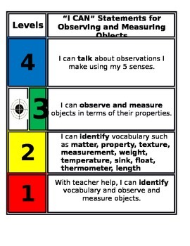 Preview of FSS Marzano Scale Science - Observing and Measuring Objects 2nd