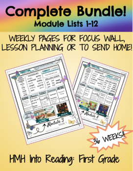 Preview of FULL BUNDLE! HMH Into Reading 1st Grade Weekly Focus Wall Printout/Newsletter