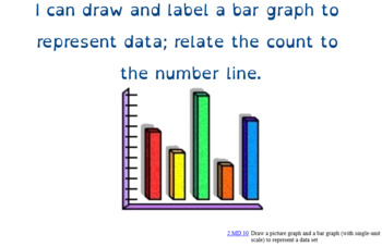 Preview of FULL MODULE 7 EngageNY 2nd Grade Math Module 7 Lessons 1- 26