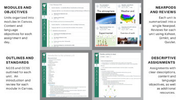 Preview of FULL NGSS Earth Science Curriculum - perfect for virtual or homeschool!