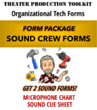 FULL PACKAGE: Sound Planning Docs - Theater