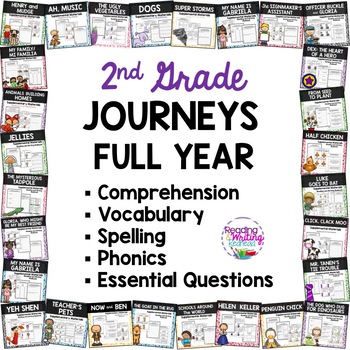 Preview of FULL YEAR STORY BUNDLE - Journeys 2nd Grade Non Fiction and Fiction Texts